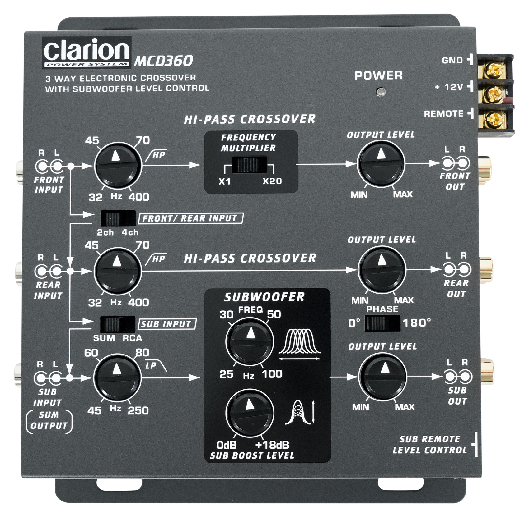 Clarion Car Audio MCD360 3Way 6 Channel Electronic Crossover W
